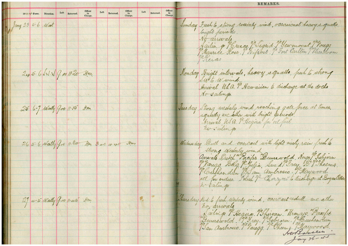 Harbour Masters Journal, Falmouth, 27 Jan 1944