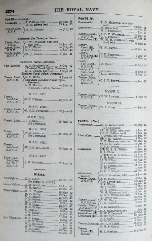 Navy List, 2nd quarter 1944, HMS Forte, Falmouth