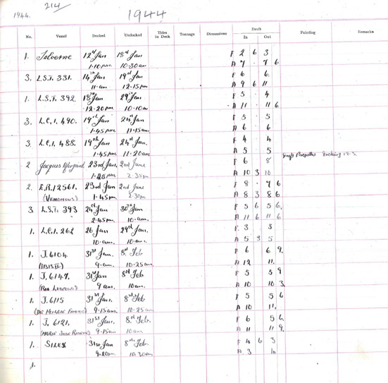 Sillex Cox & Sons Log Book, page 214 (1944)